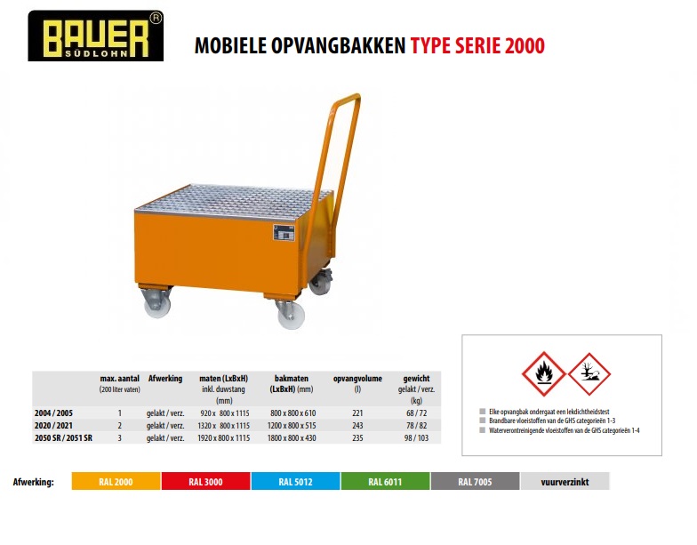 Mobiele opvangbak 2004/2005 RAL 5012 | DKMTools - DKM Tools