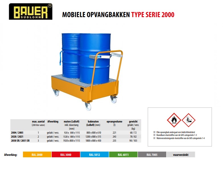 Mobiele opvangbak 2050 SR / 2051 SR RAL 2000 | DKMTools - DKM Tools