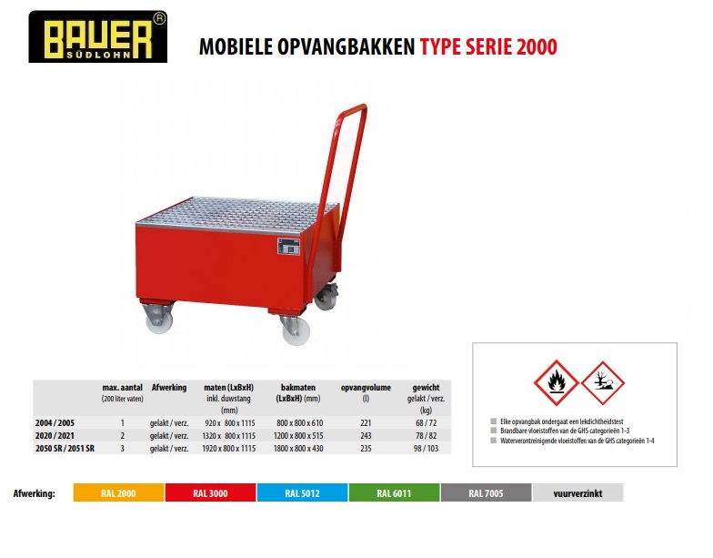 Mobiele opvangbak 2004/2005 RAL 3000