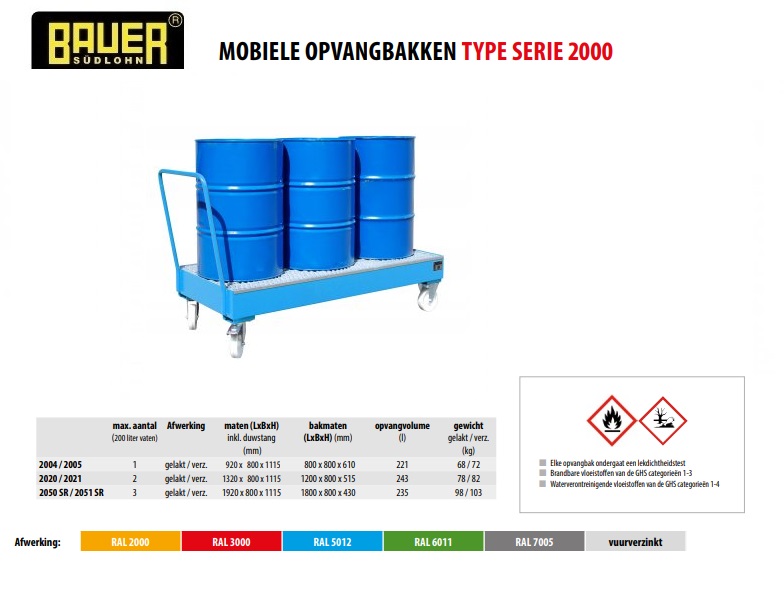 Mobiele opvangbak 2050 SR / 2051 SR RAL 5012