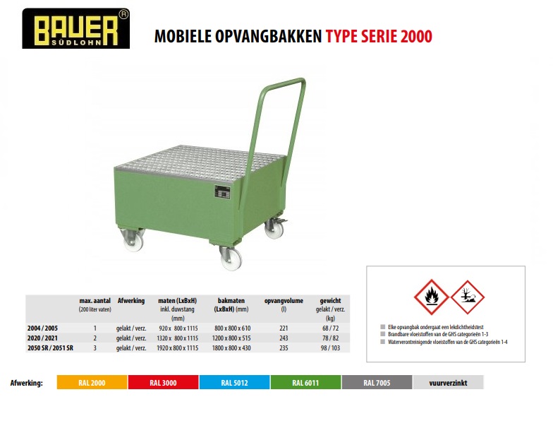 Mobiele opvangbak 2004/2005 RAL 6011