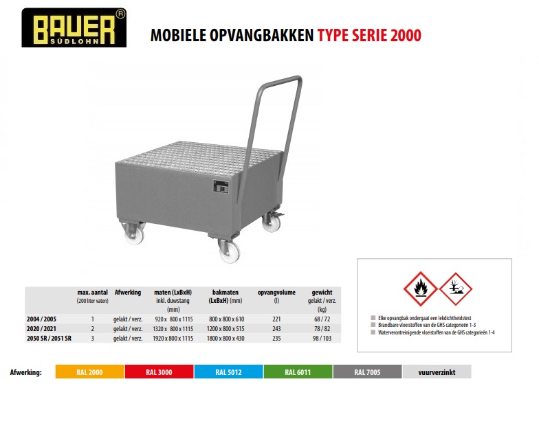 Mobiele opvangbak 2004/2005 RAL 7005