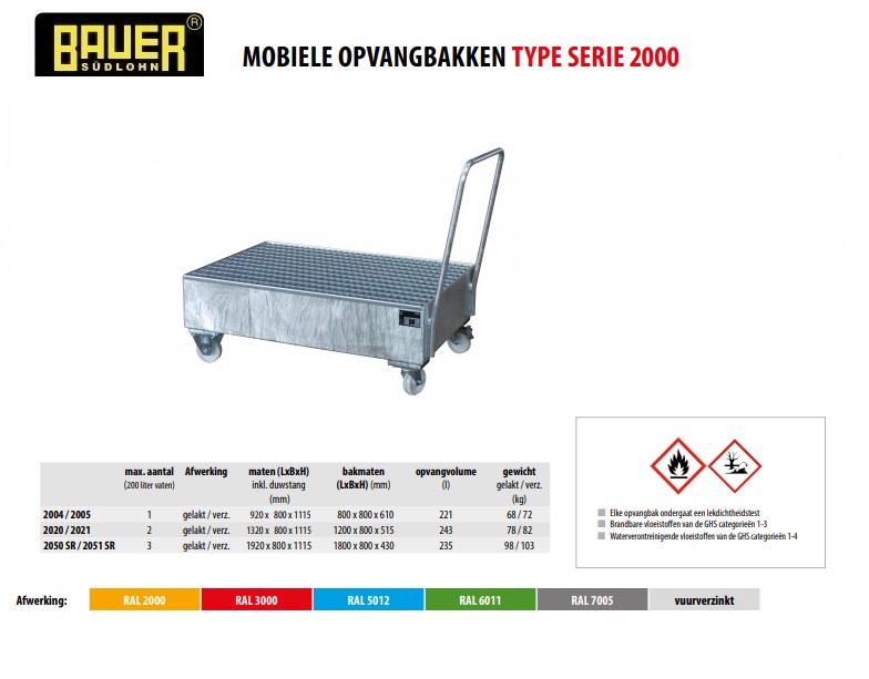 Mobiele opvangbak 2020/2021 vuurverzinkt