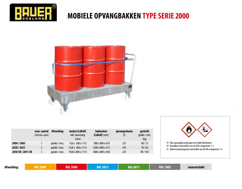 Mobiele opvangbak 2050 SR / 2051 SR vuurverzinkt