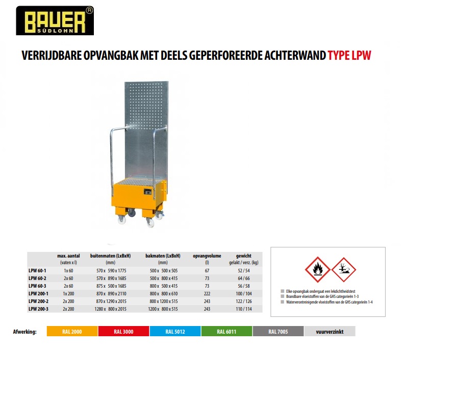 Verrijdbare opvangbak LPW 200-2 RAL 6011 | DKMTools - DKM Tools