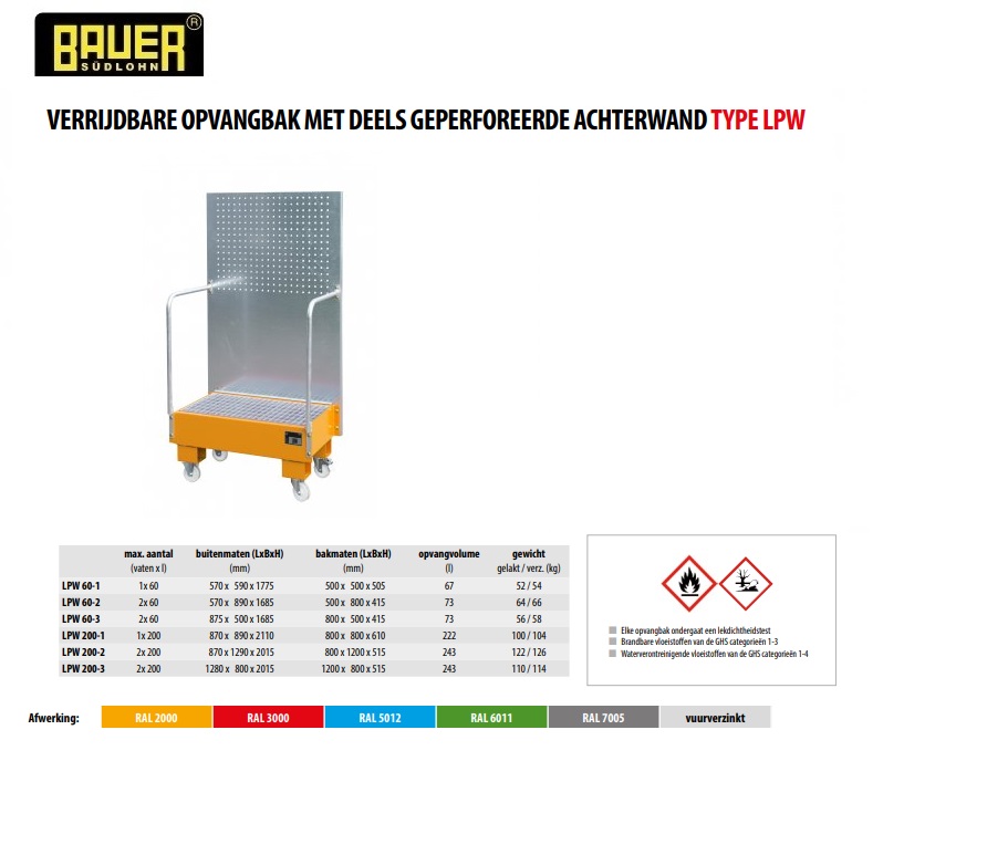 Verrijdbare opvangbak LPW 60-3 RAL 7005 | DKMTools - DKM Tools