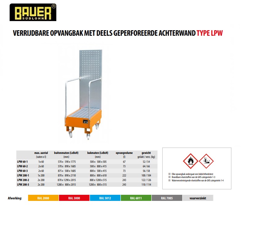 Verrijdbare opvangbak LPW 200-1 RAL 7005 | DKMTools - DKM Tools