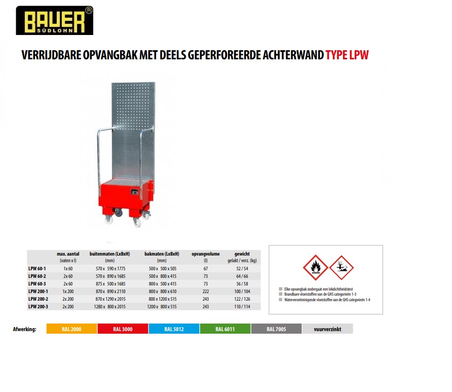 Verrijdbare opvangbak LPW 60-1 RAL 3000
