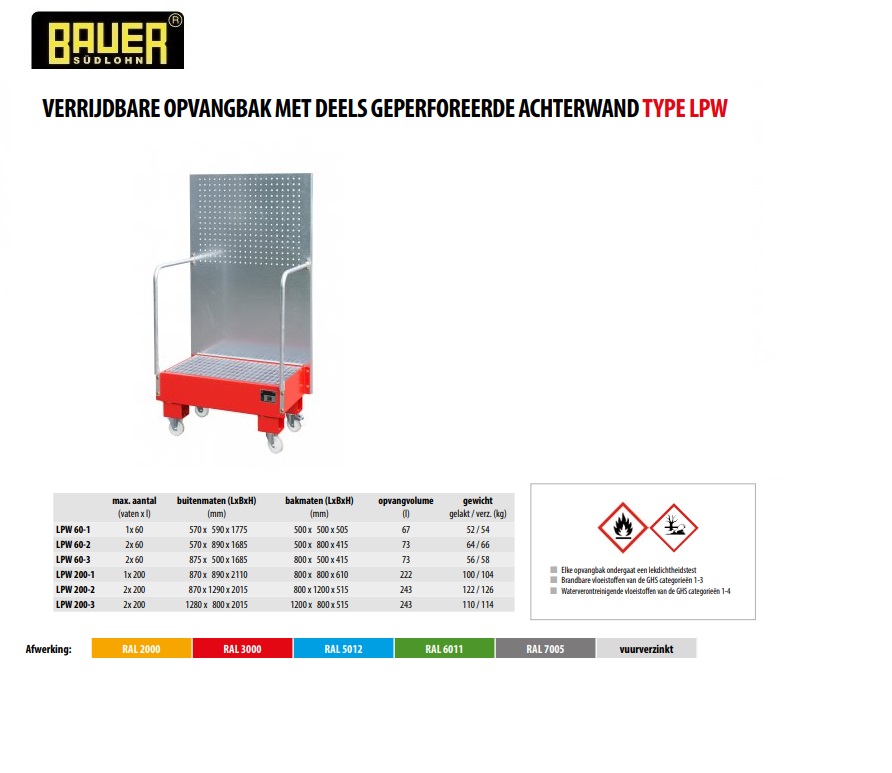 Verrijdbare opvangbak LPW 60-2 RAL 3000