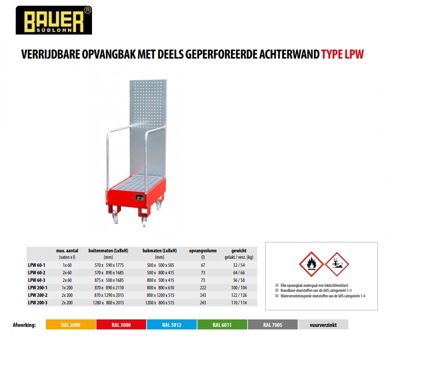 Verrijdbare opvangbak LPW 60-3 RAL 3000