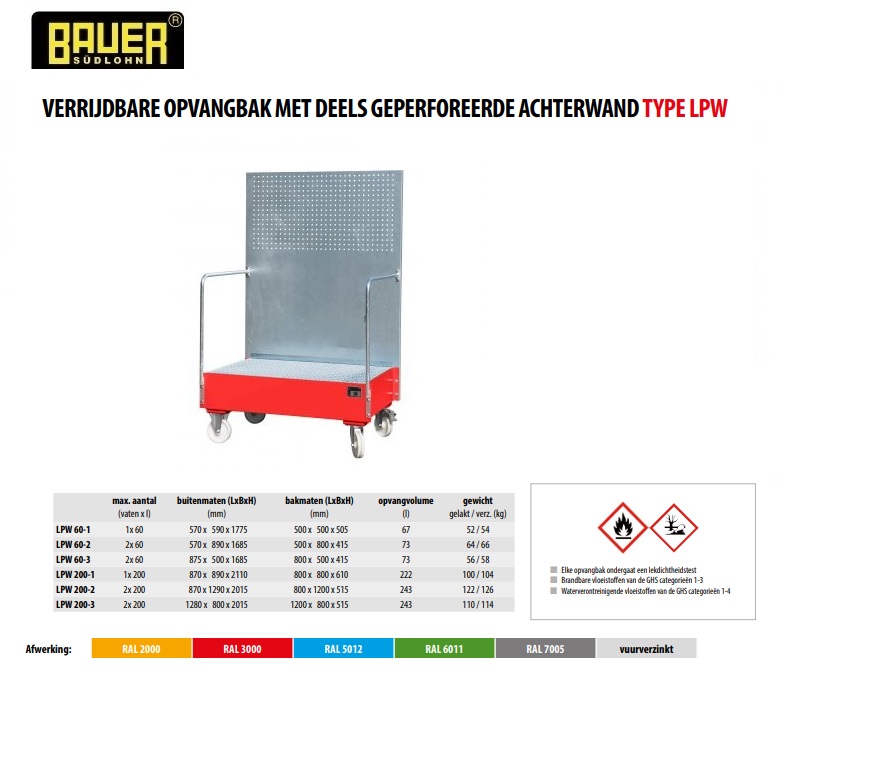 Verrijdbare opvangbak LPW 200-2 RAL 3000
