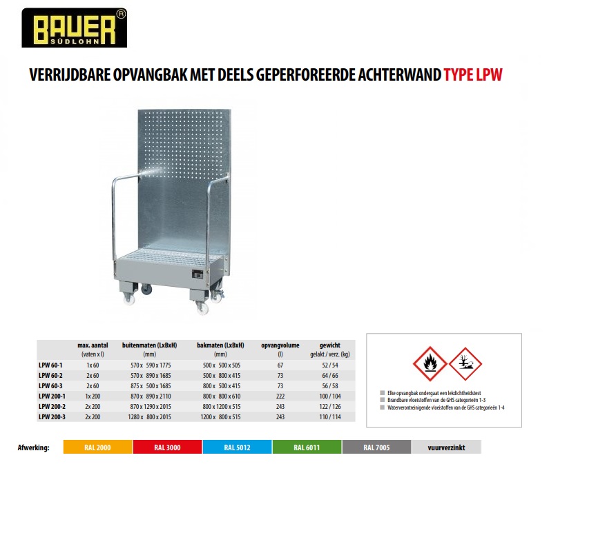 Verrijdbare opvangbak LPW 60-2 RAL 7005