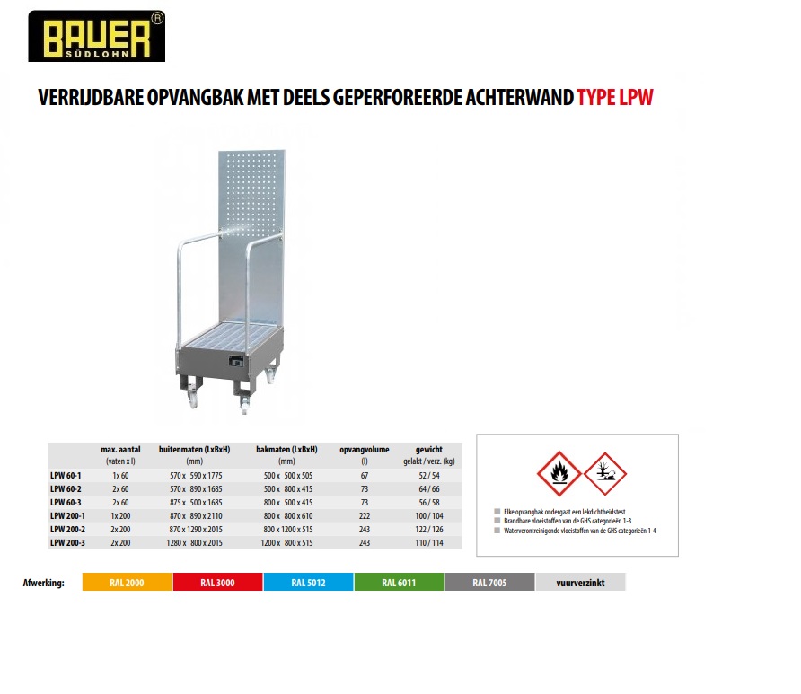Verrijdbare opvangbak LPW 60-3 RAL 7005