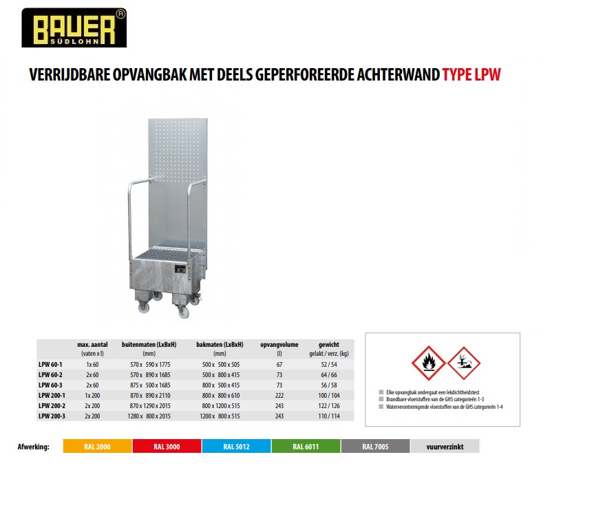 Verrijdbare opvangbak LPW 60-1 vuurverzinkt