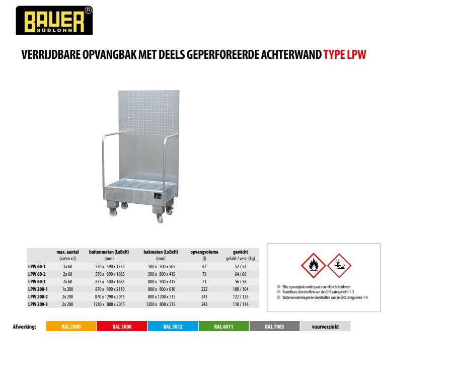 Verrijdbare opvangbak LPW 60-2 vuurverzinkt