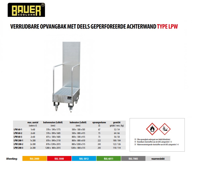Verrijdbare opvangbak LPW 60-3 vuurverzinkt