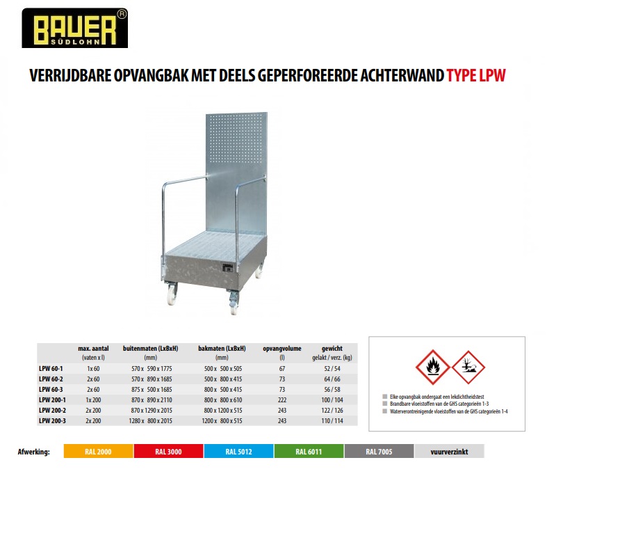 Verrijdbare opvangbak LPW 200-3 vuurverzinkt