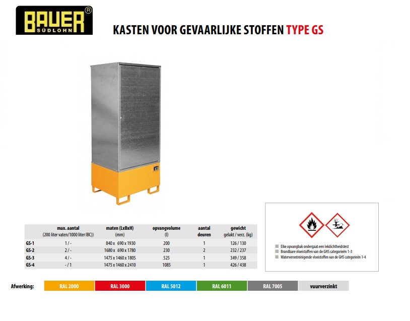 Kast voor gevaarlijke stoffen GS-2 RAL 2000 | DKMTools - DKM Tools