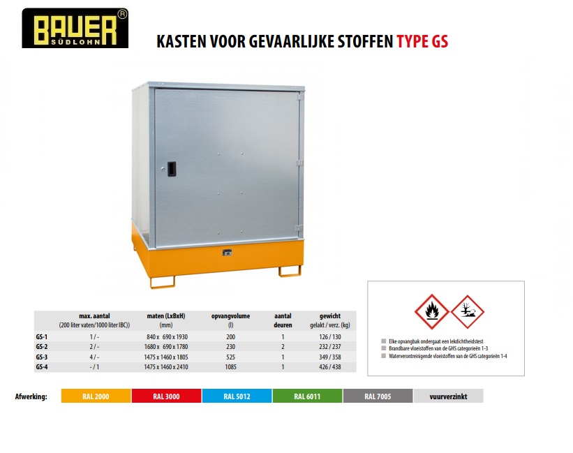 Kast voor gevaarlijke stoffen GS-4 RAL 5012 | DKMTools - DKM Tools