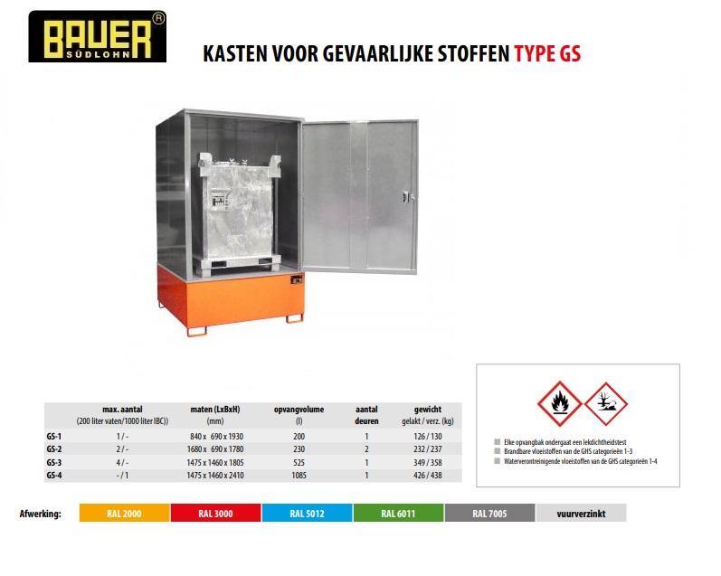 Kast voor gevaarlijke stoffen GS-4 RAL 2000