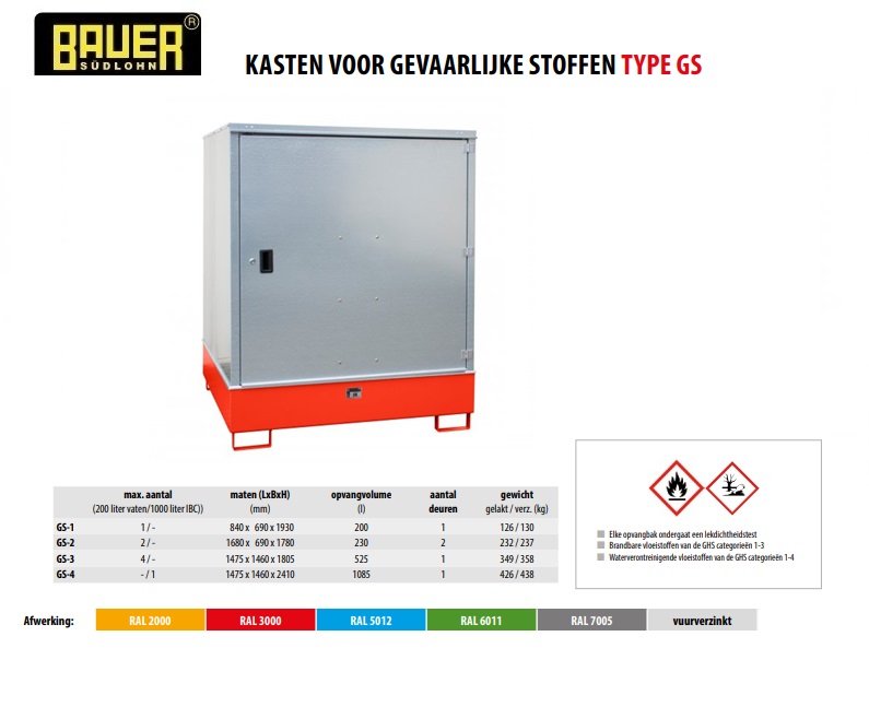 Kast voor gevaarlijke stoffen GS-3 RAL 3000