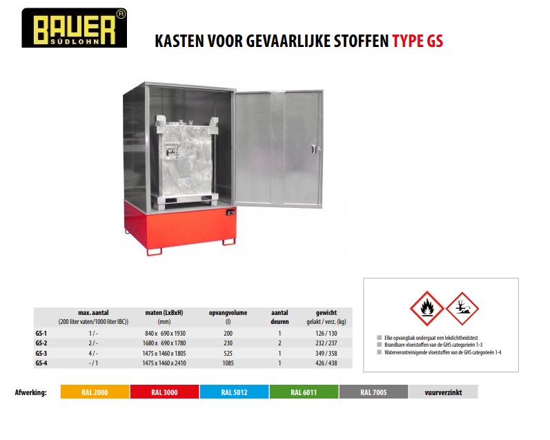 Kast voor gevaarlijke stoffen GS-4 RAL 3000