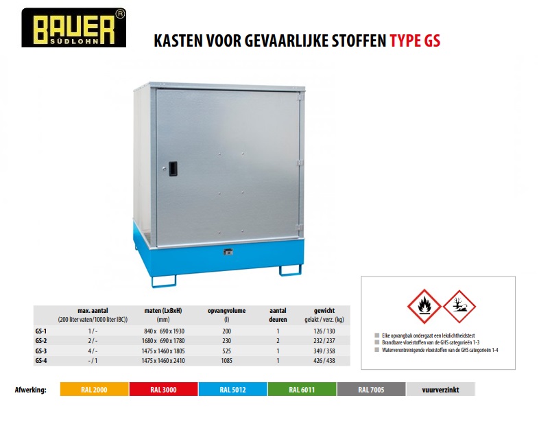 Kast voor gevaarlijke stoffen GS-3 RAL 5012