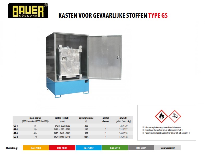 Kast voor gevaarlijke stoffen GS-4 RAL 5012