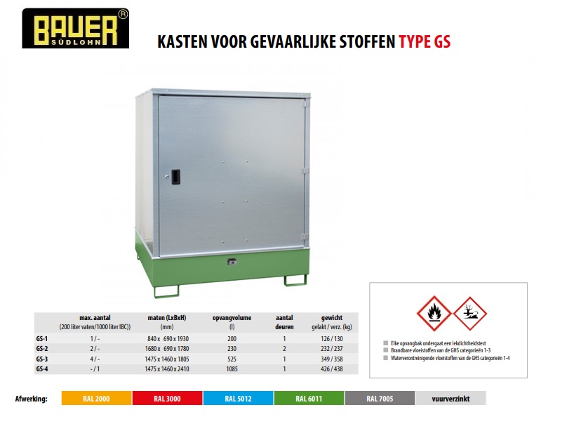 Kast voor gevaarlijke stoffen GS-3 RAL 6011