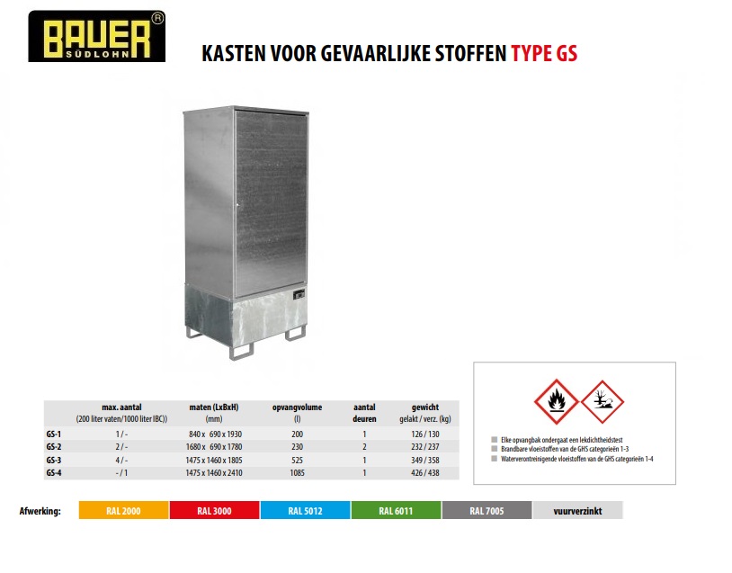 Kast voor gevaarlijke stoffen GS-1 vuurverzinkt