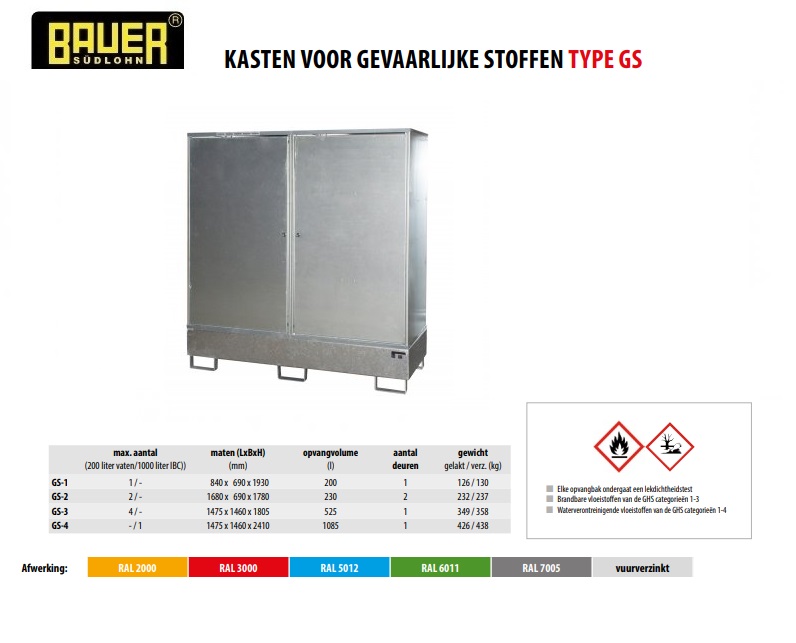 Kast voor gevaarlijke stoffen GS-2 vuurverzinkt