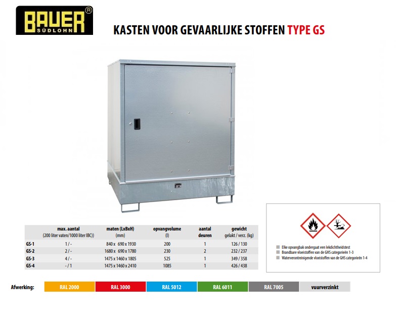 Kast voor gevaarlijke stoffen GS-3 vuurverzinkt