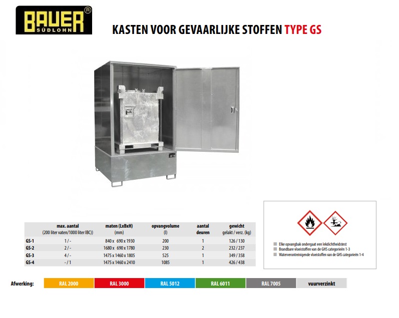 Kast voor gevaarlijke stoffen GS-4 vuurverzinkt