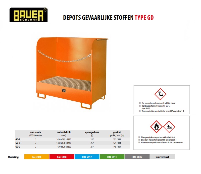 Depot voor gevaarlijke stoffen GD-B RAL 3000 | DKMTools - DKM Tools