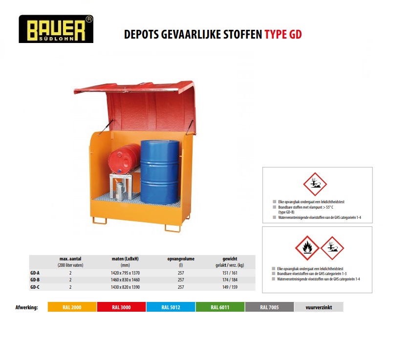 Depot voor gevaarlijke stoffen GD-C vuurverzinkt | DKMTools - DKM Tools