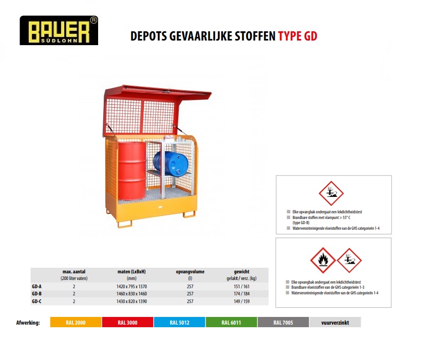 Depot voor gevaarlijke stoffen GD-C vuurverzinkt | DKMTools - DKM Tools