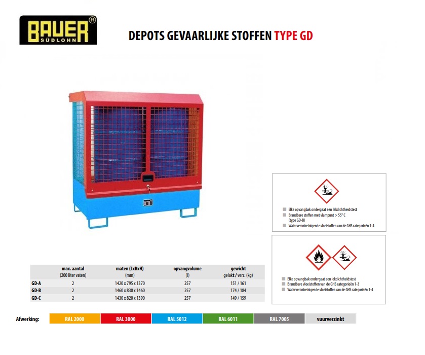 Depot voor gevaarlijke stoffen GD-C RAL 5012