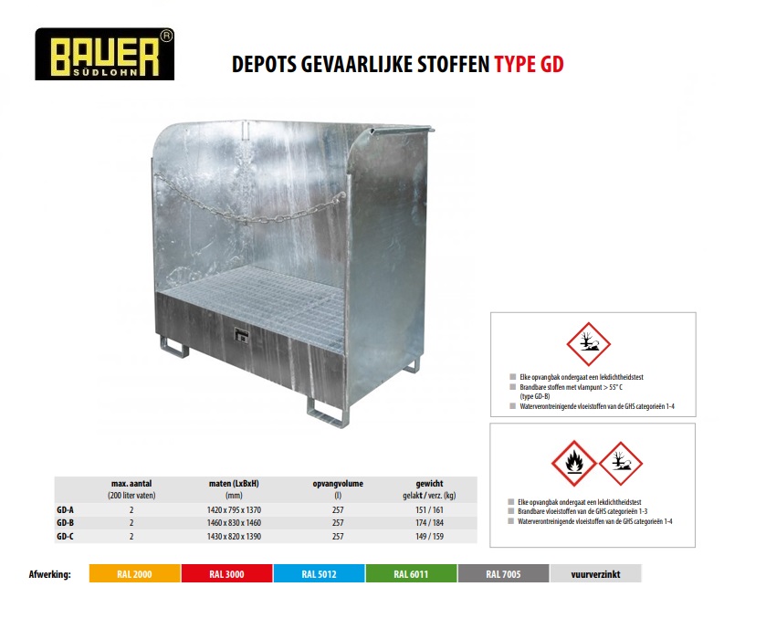 Depot voor gevaarlijke stoffen GD-A vuurverzinkt