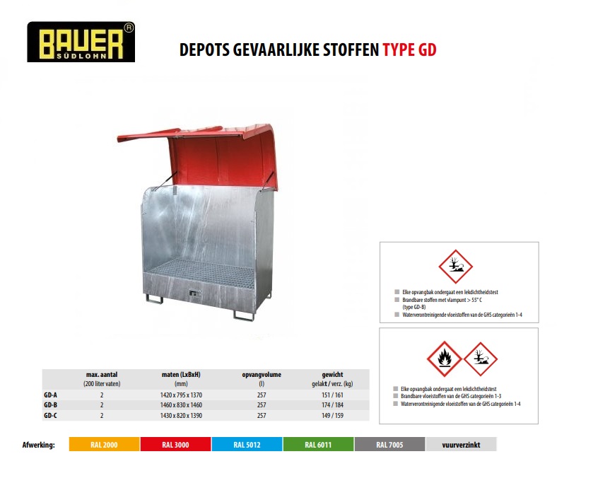 Depot voor gevaarlijke stoffen GD-B vuurverzinkt
