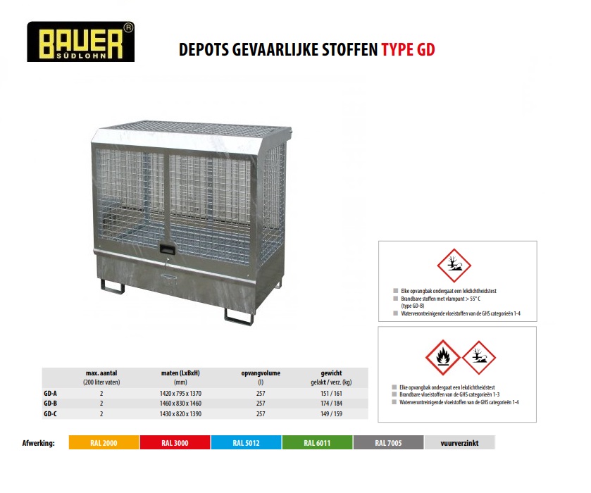 Depot voor gevaarlijke stoffen GD-C vuurverzinkt