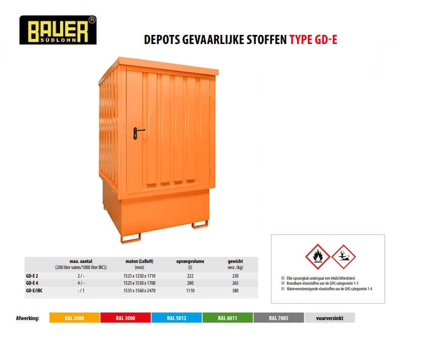 Depot gevaarlijke stoffen GD-N/R 4 RAL 3000 | DKMTools - DKM Tools