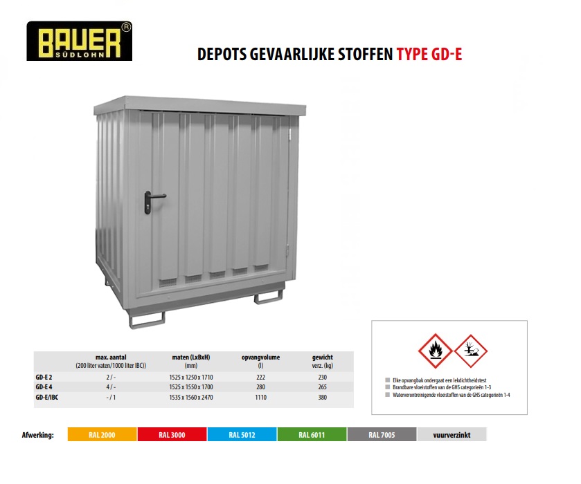 Depot gevaarlijke stoffen GD-E 2 RAL 7005