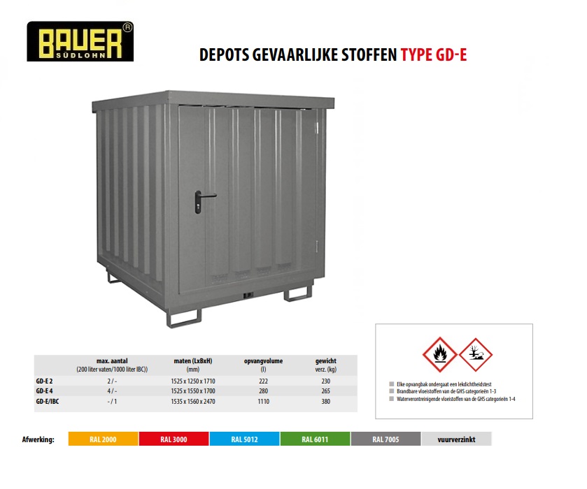 Depot gevaarlijke stoffen GD-E 4 RAL 7005