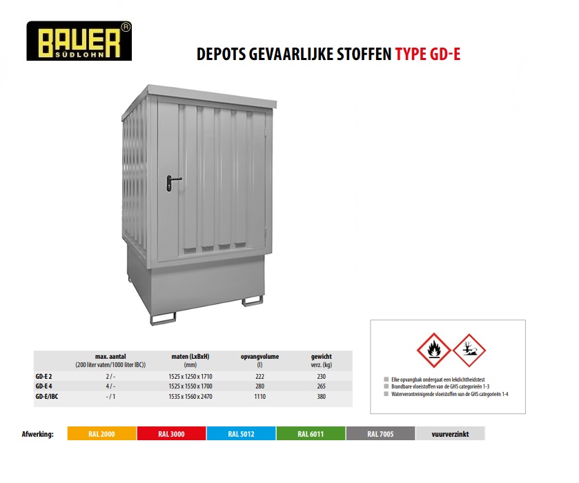 Depot gevaarlijke stoffen GD-E/IBC RAL 7005