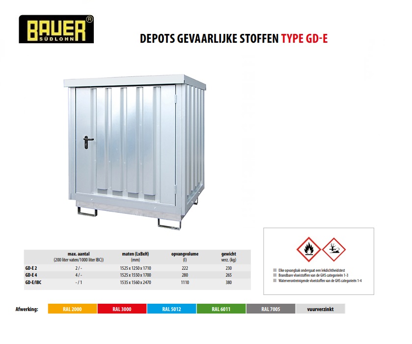 Depot gevaarlijke stoffen GD-E 2 vuurverzinkt
