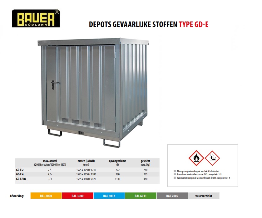 Depot gevaarlijke stoffen GD-E 4 vuurverzinkt