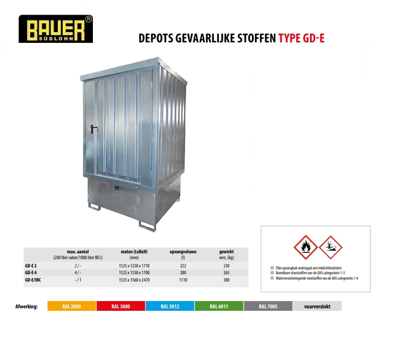 Depot gevaarlijke stoffen GD-E/IBC vuurverzinkt