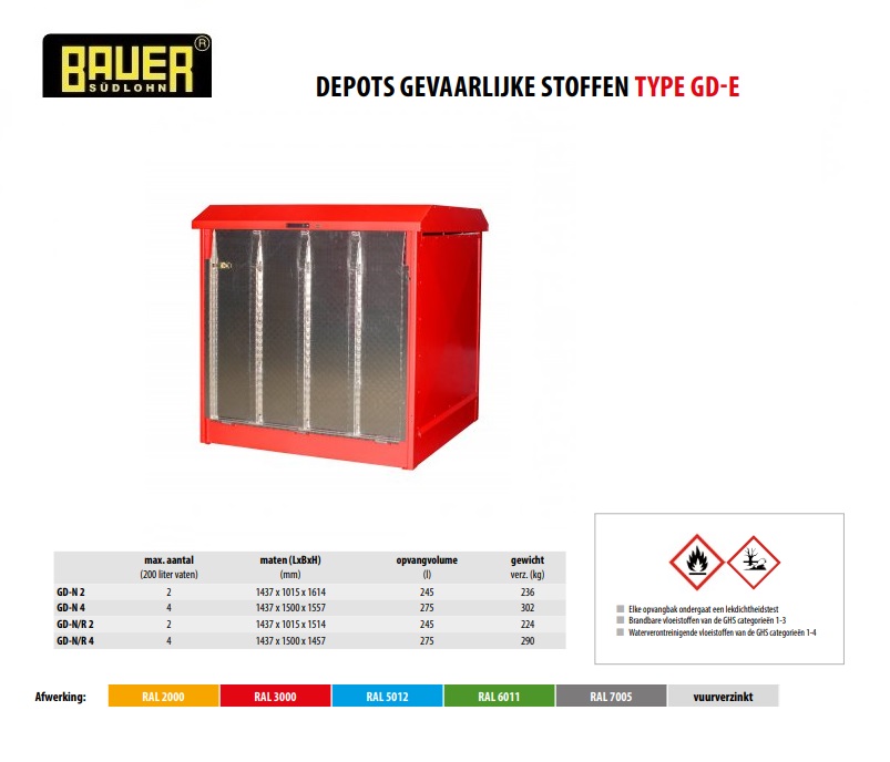 Depot gevaarlijke stoffen GD-N/R 4 RAL 3000