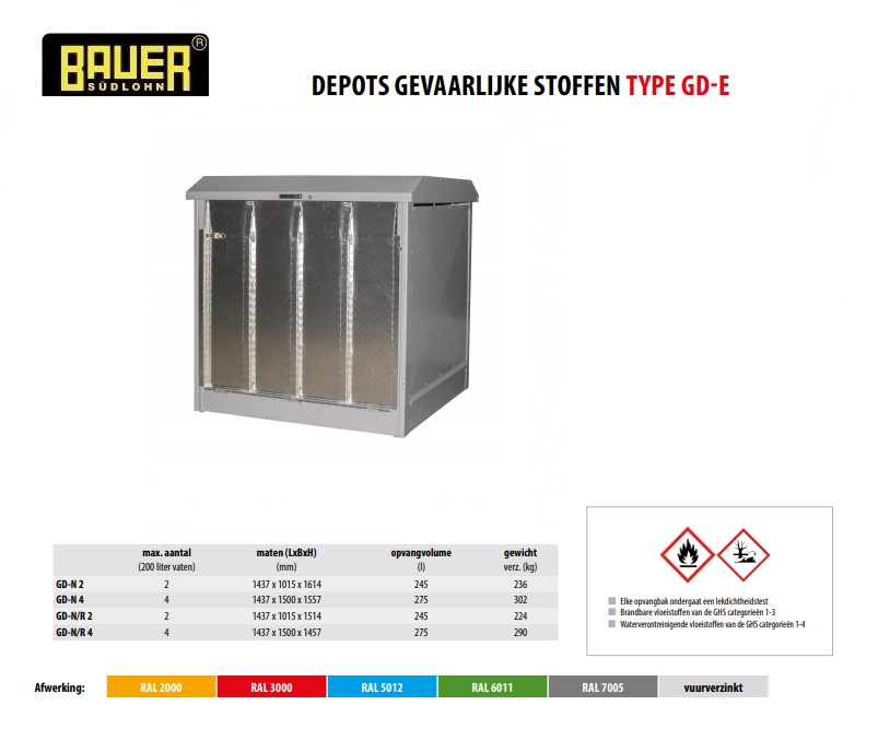 Depot gevaarlijke stoffen GD-N/R 4 RAL 7005