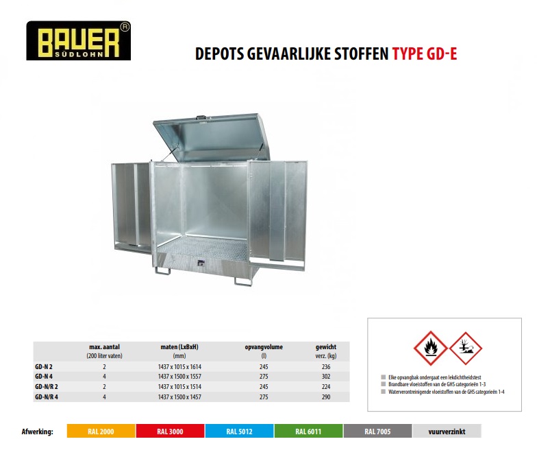 Depot gevaarlijke stoffen GD-N 2 vuurverzinkt